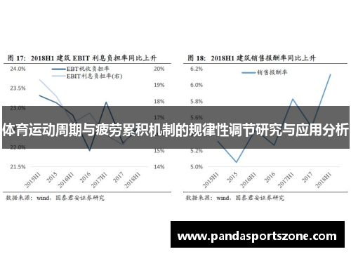 体育运动周期与疲劳累积机制的规律性调节研究与应用分析