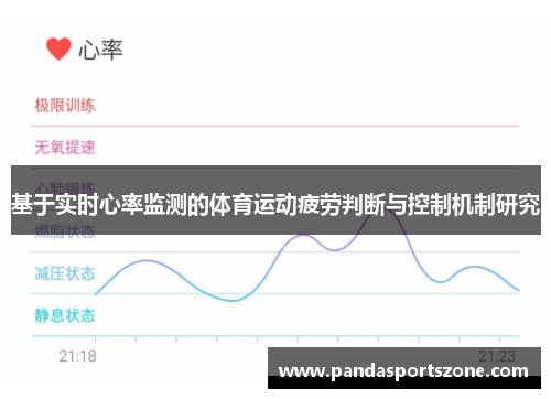 基于实时心率监测的体育运动疲劳判断与控制机制研究