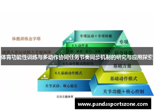 体育功能性训练与多动作协同任务节奏同步机制的研究与应用探索